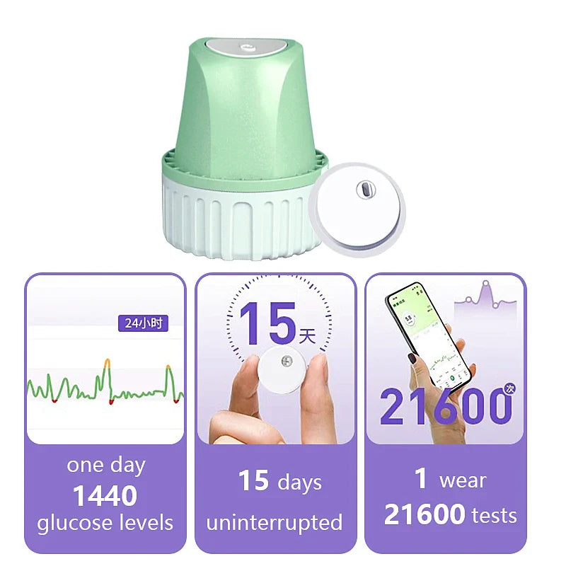 6 Linx CGM Sensors (3 Months)